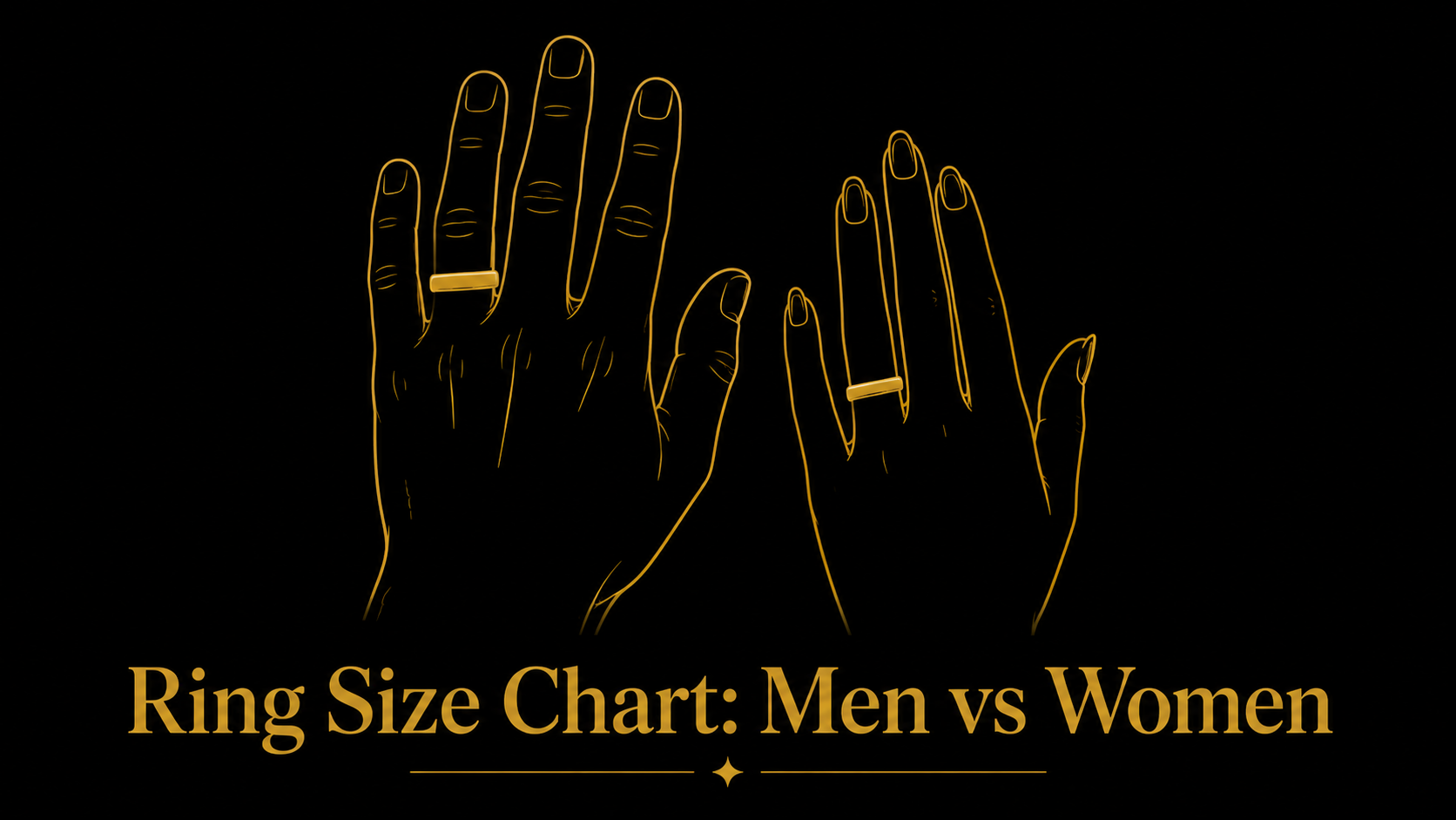 Ring Size Chart Men vs Women